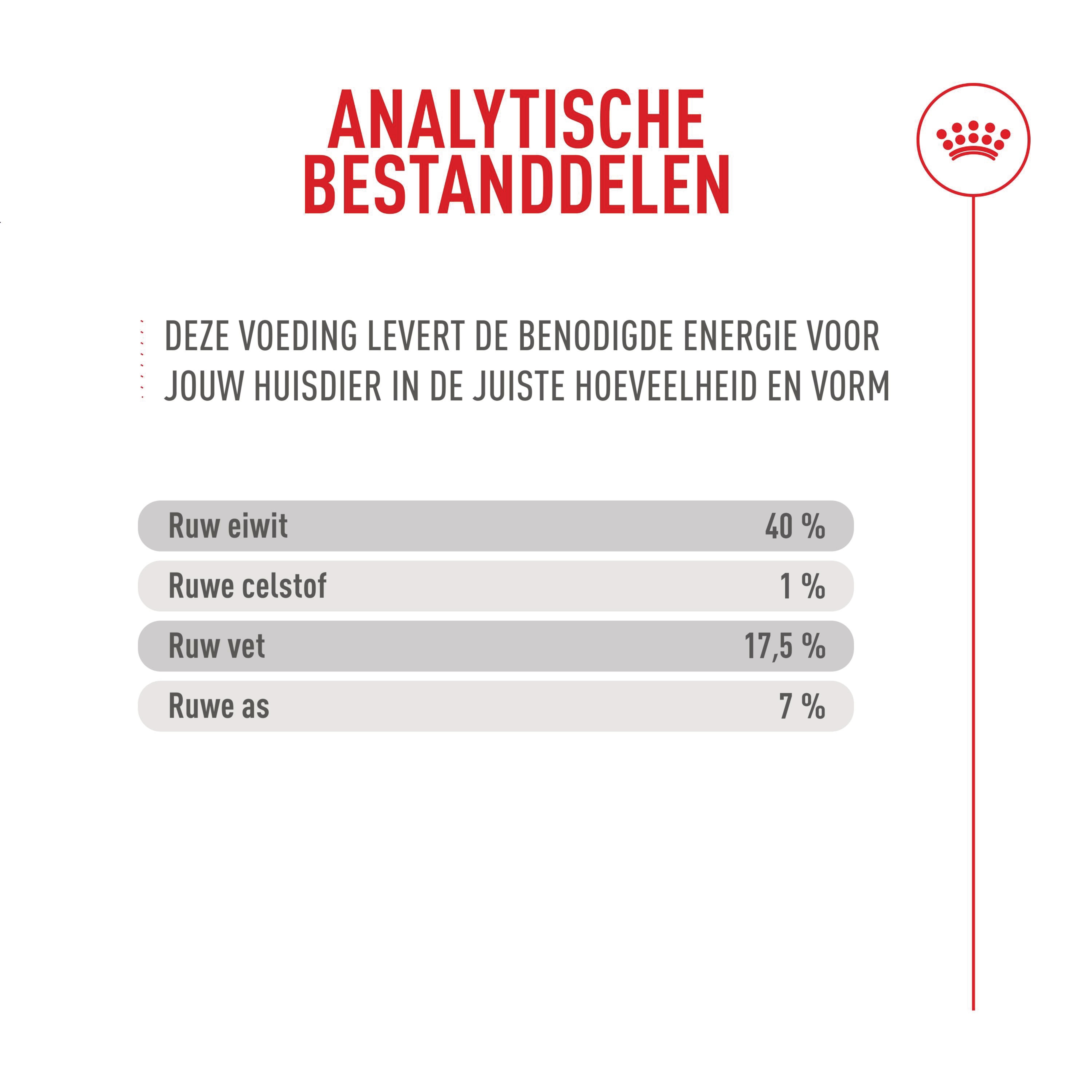 Royal Canin Fussy Exigent - Kattenvoer