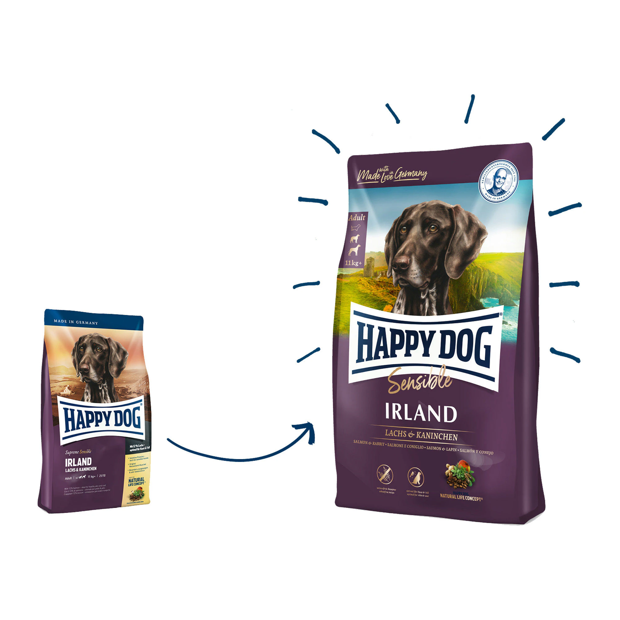 Happy Dog Supreme - Sensible Ireland