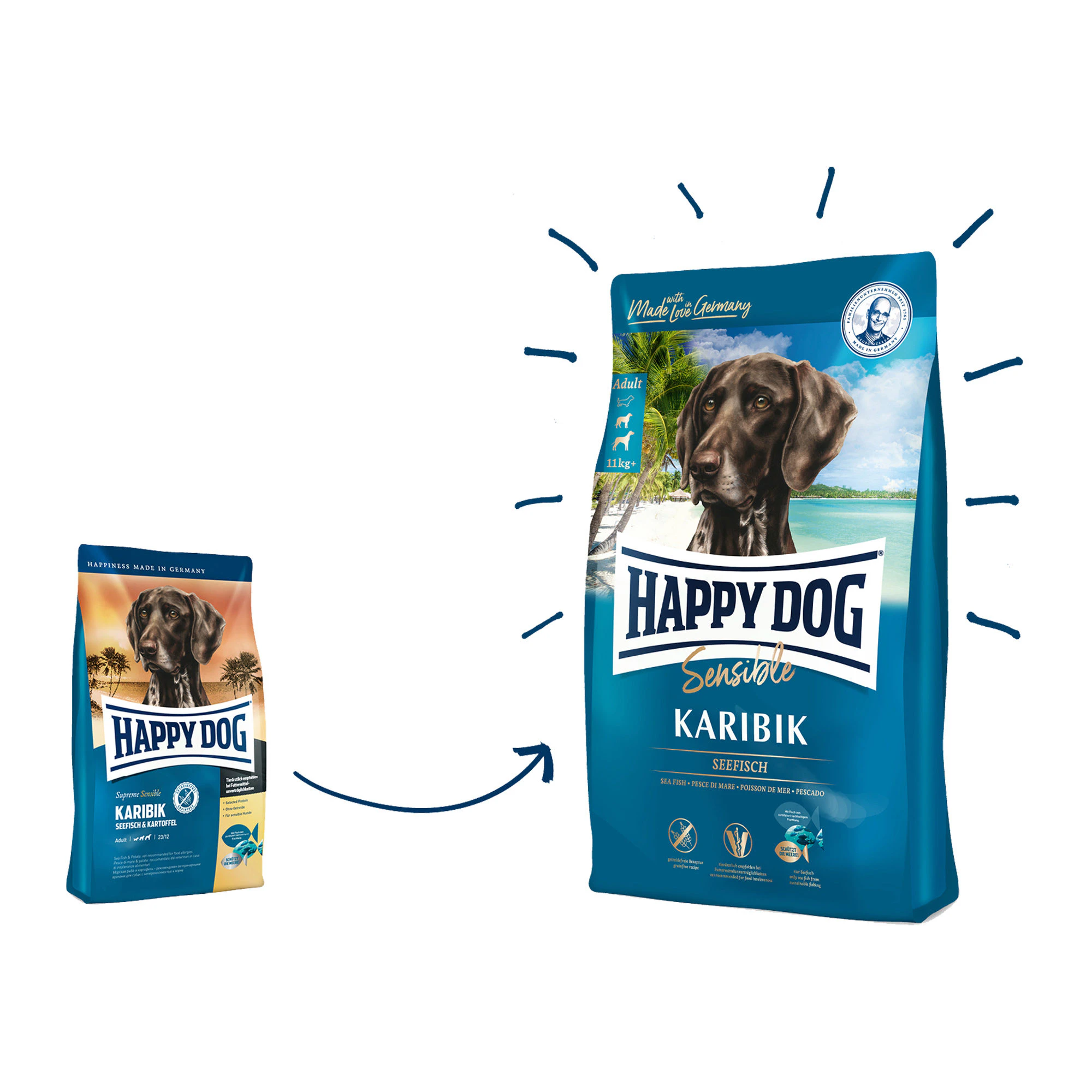 Happy Dog Supreme - Sensible Karibik