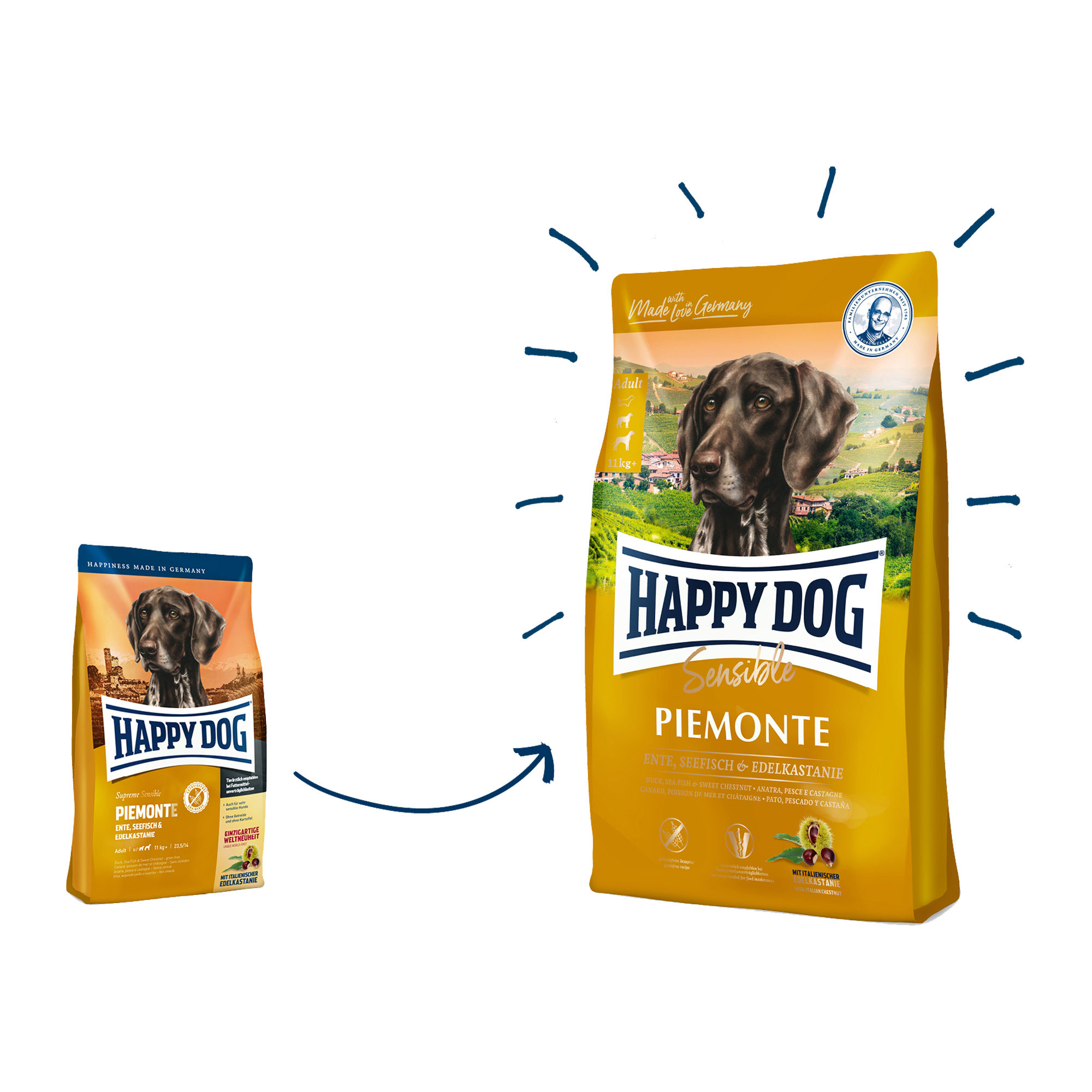 Happy Dog Supreme - Sensible Piemonte