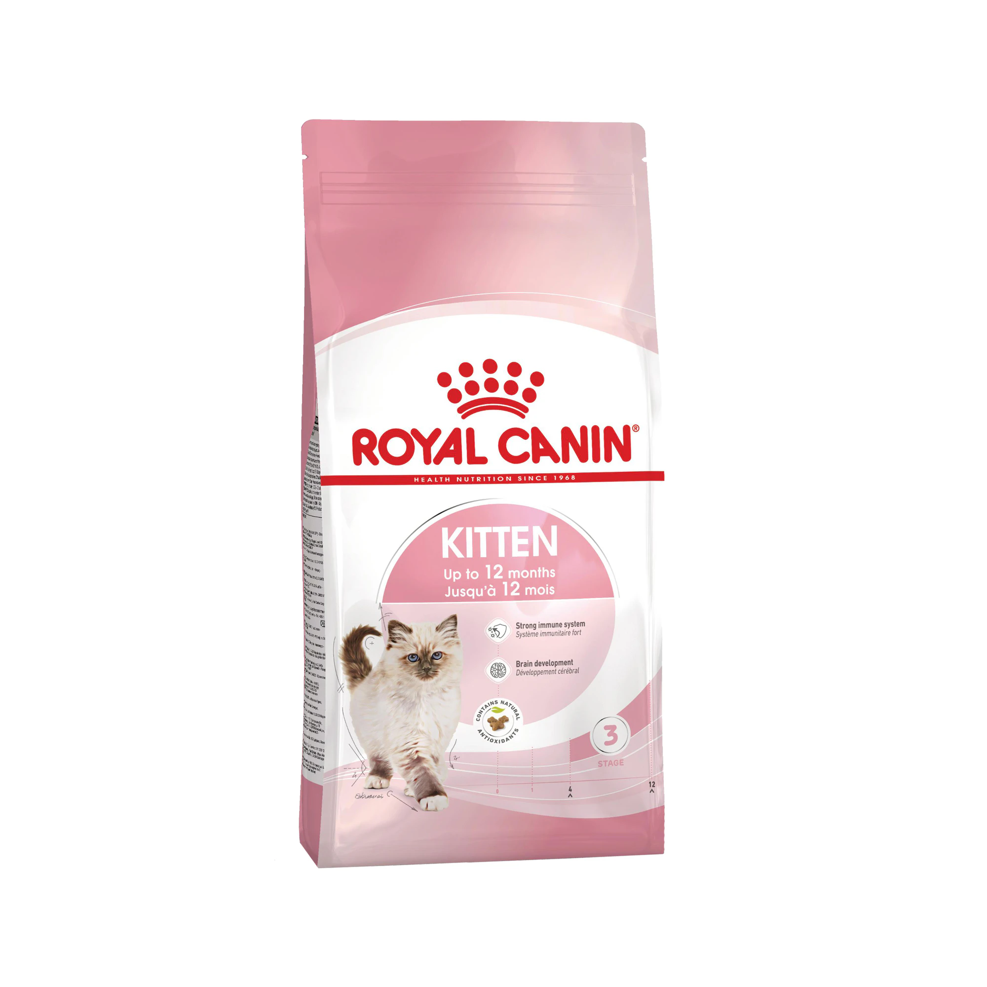 Royal Canin Kitten - 2 kg