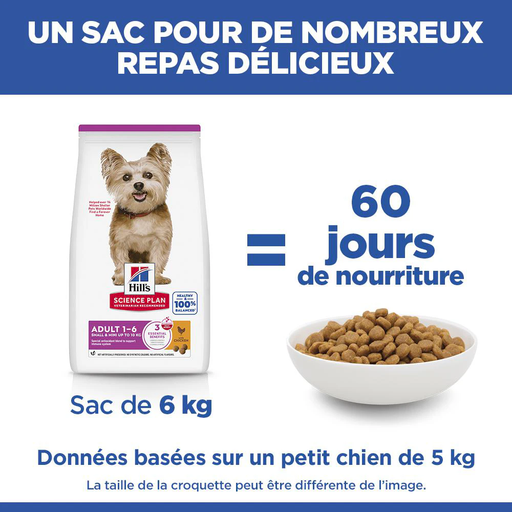 Hill's Science Plan Small & Mini - Adult - Poulet