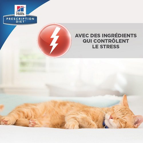Urinary stress reduced calorie clearance