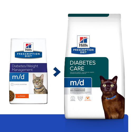 Hill's m/d - Glucose / Weight Management - Prescription Diet - Feline