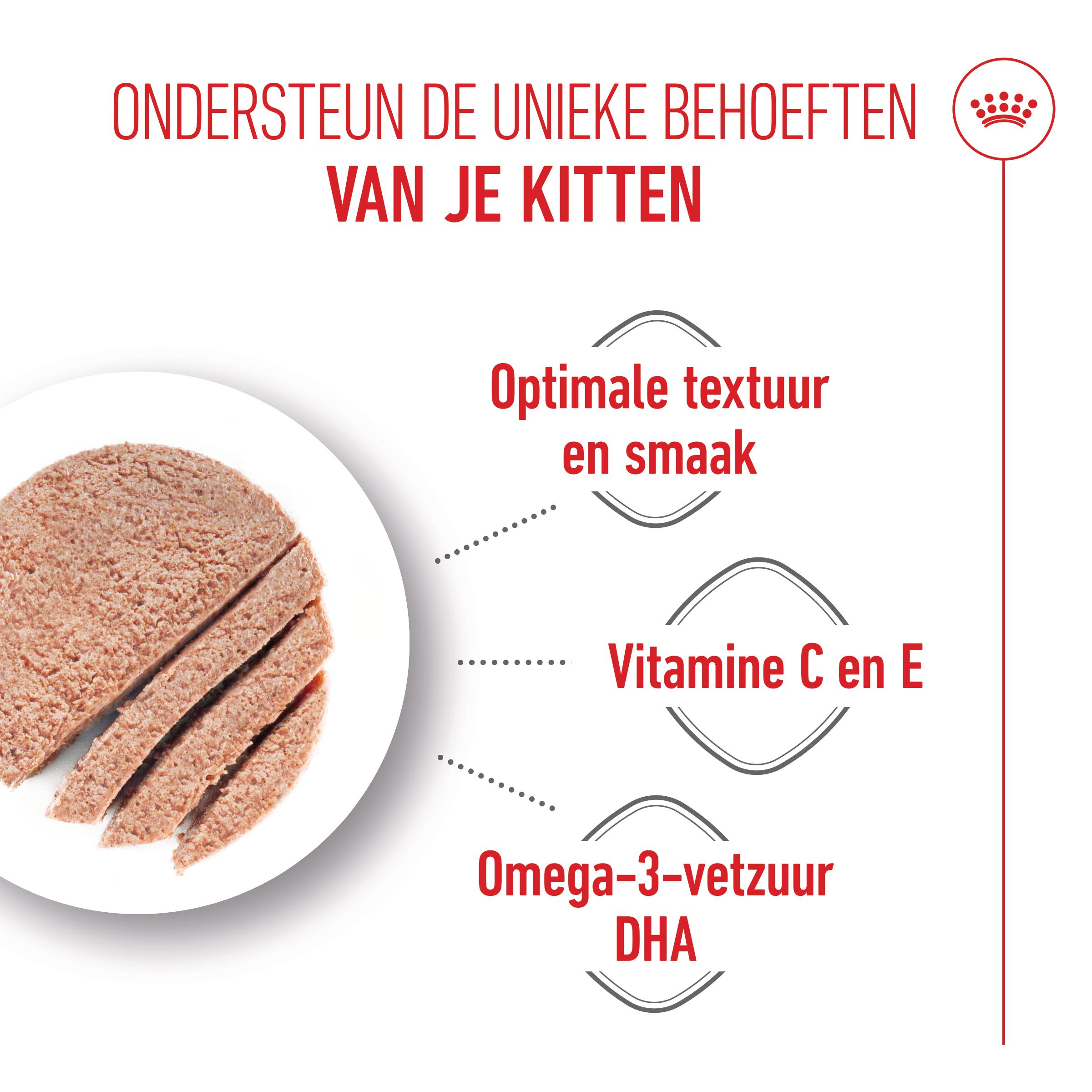 Royal Canin Kitten Loaf - Maaltijdzakje