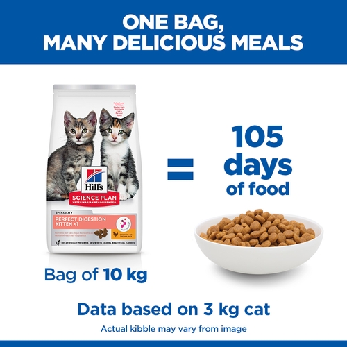 Hill's Science Plan Perfect Digestion Kitten Food