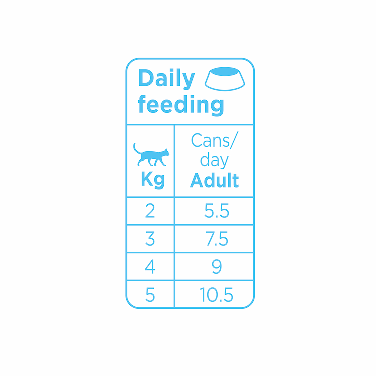 Prins Soft Pâté Cat Food