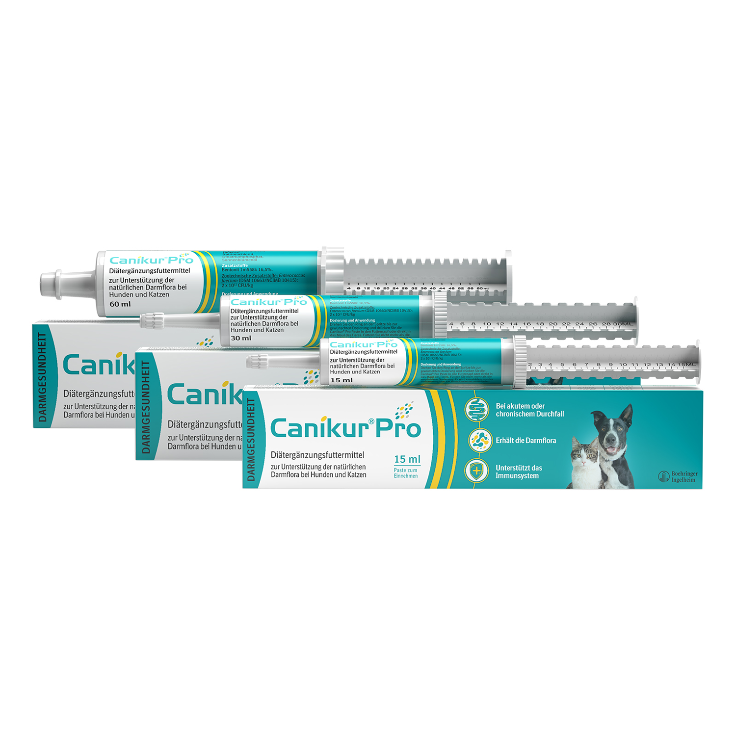 Canikur Pro