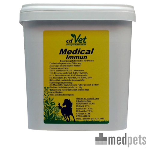 cdVet Medical Immun