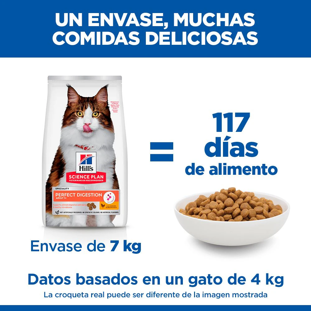 Hill's Science Plan Perfect Digestion - Adult 1+ - Pollo y Arroz Integral