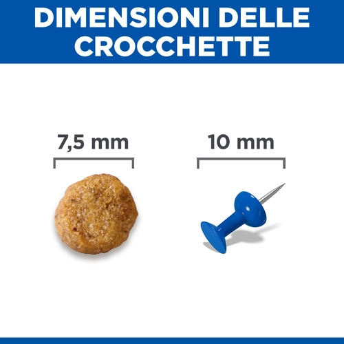 Hill's Science Plan Small & Mini - Sensitive Stomach & Skin Adult - Pollo