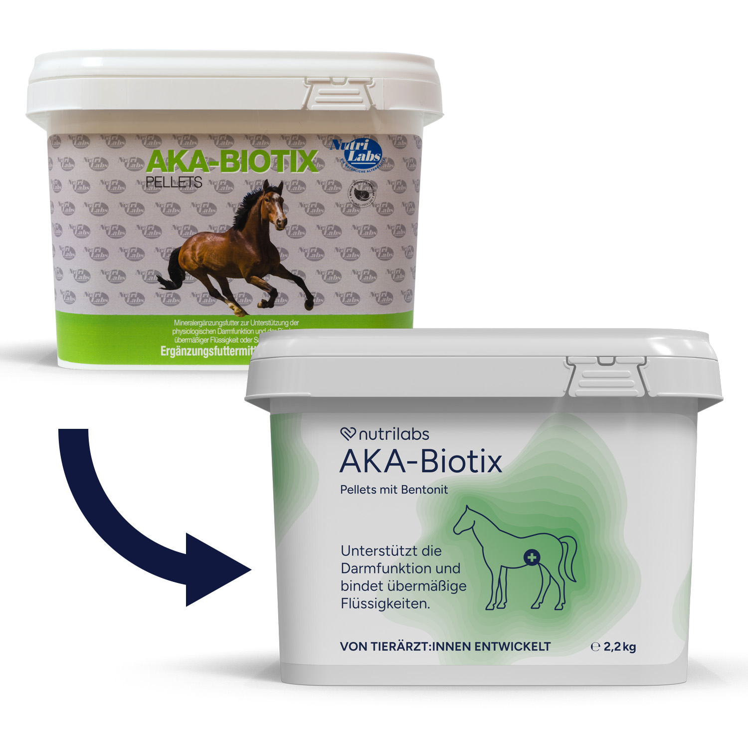 Nutrilabs Aka-Biotix