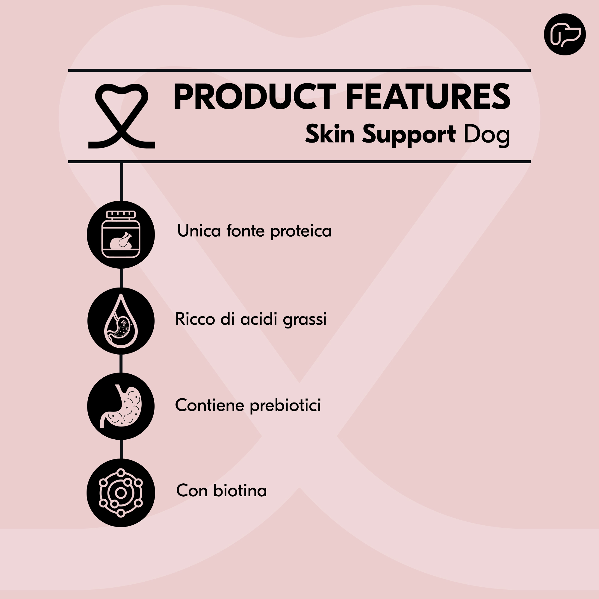 Vetality Skin Support - Cibo per Cani