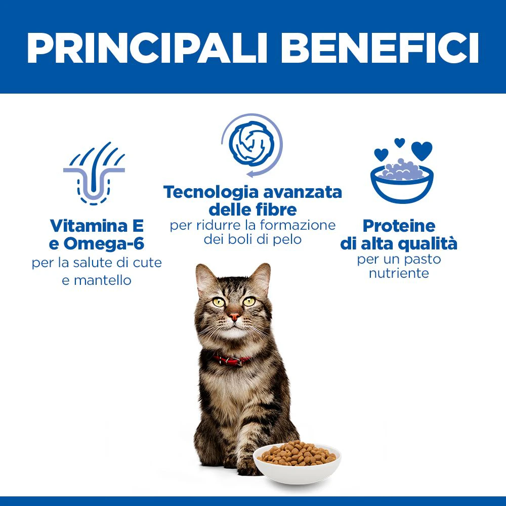 Hill's Science Plan Hairball & Perfect Coat Cibo per Gatti