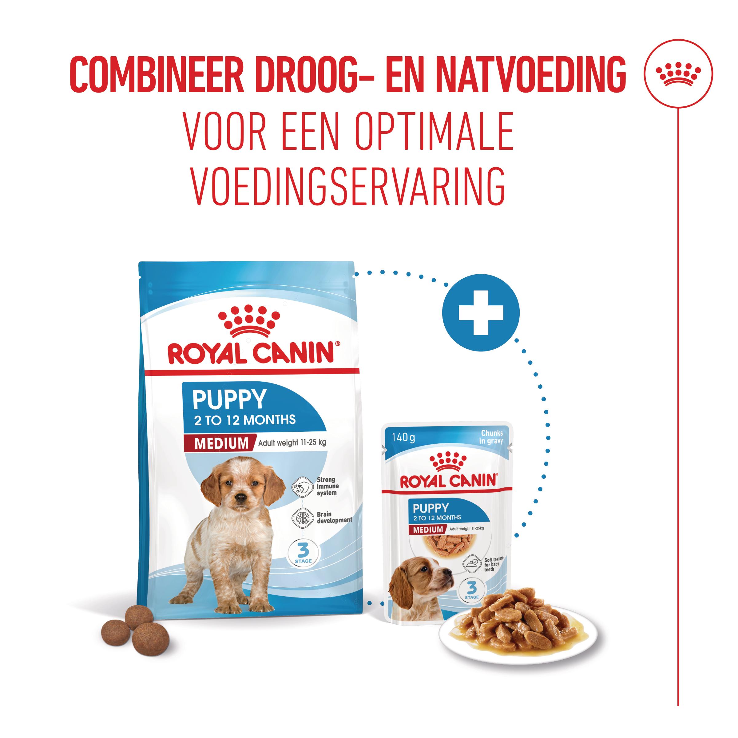 Royal Canin Medium Puppy - Hondenvoer
