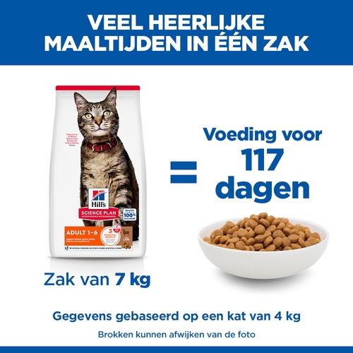 Hill's Science Plan Adult - Lam