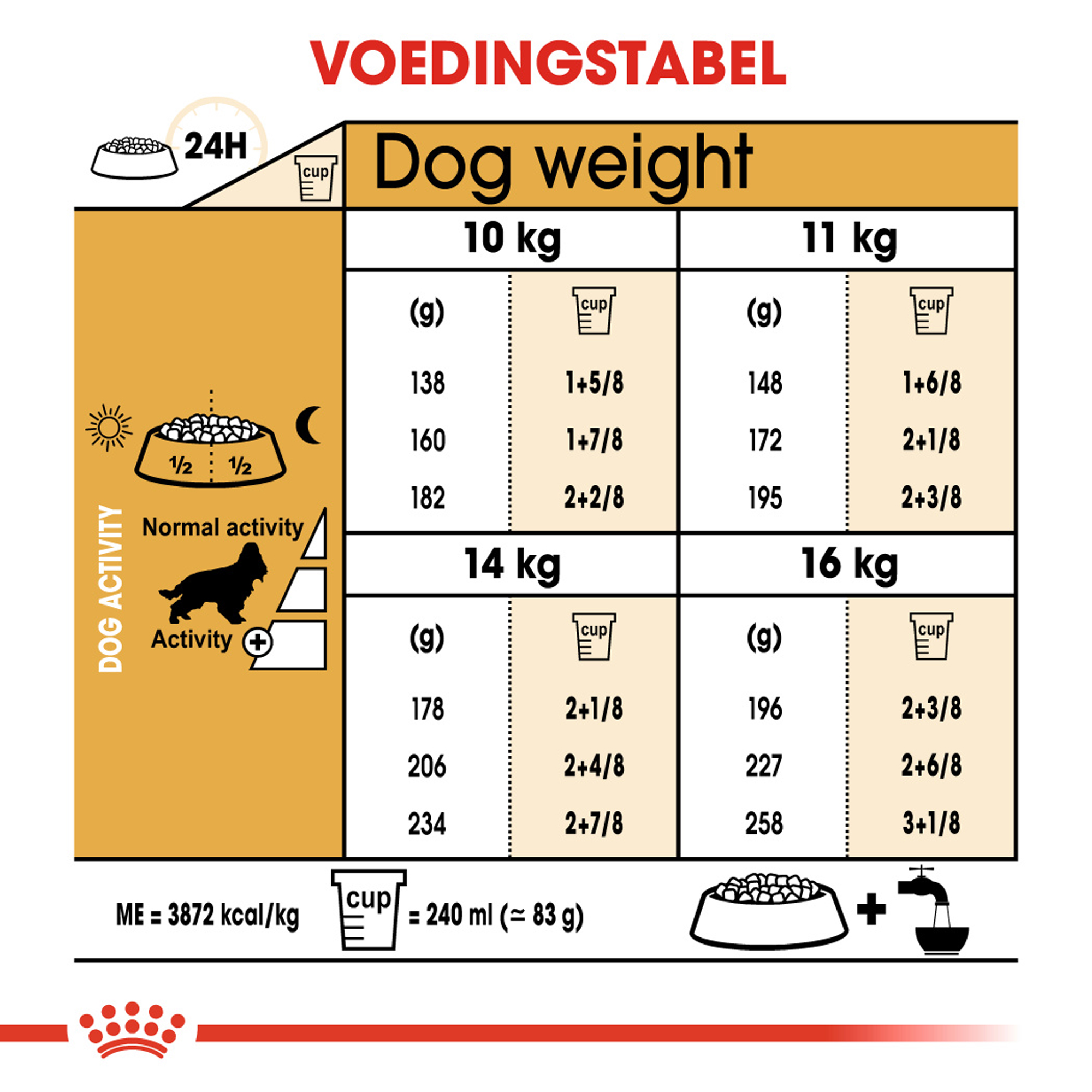 Royal Canin Cocker Adult - Hondenvoer