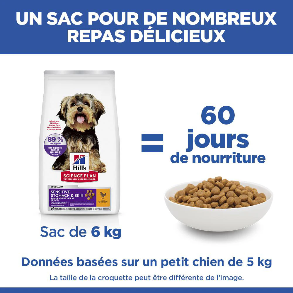 Hill's Science Plan Small & Mini - Sensitive Stomach & Skin Adult - Poulet