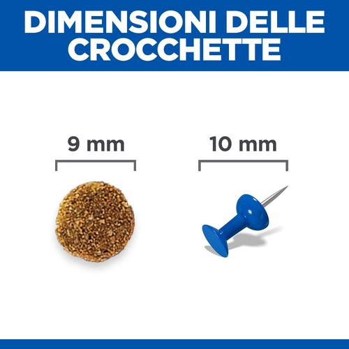 Hill's Science Plan Perfect Digestion - Adult 1+ - Pollo e Riso Integrale