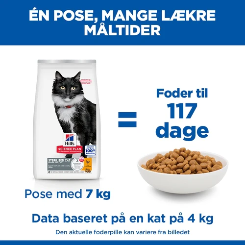 Hill's Science Plan Sterilised Cat - Mature Adult 7+ - Kylling