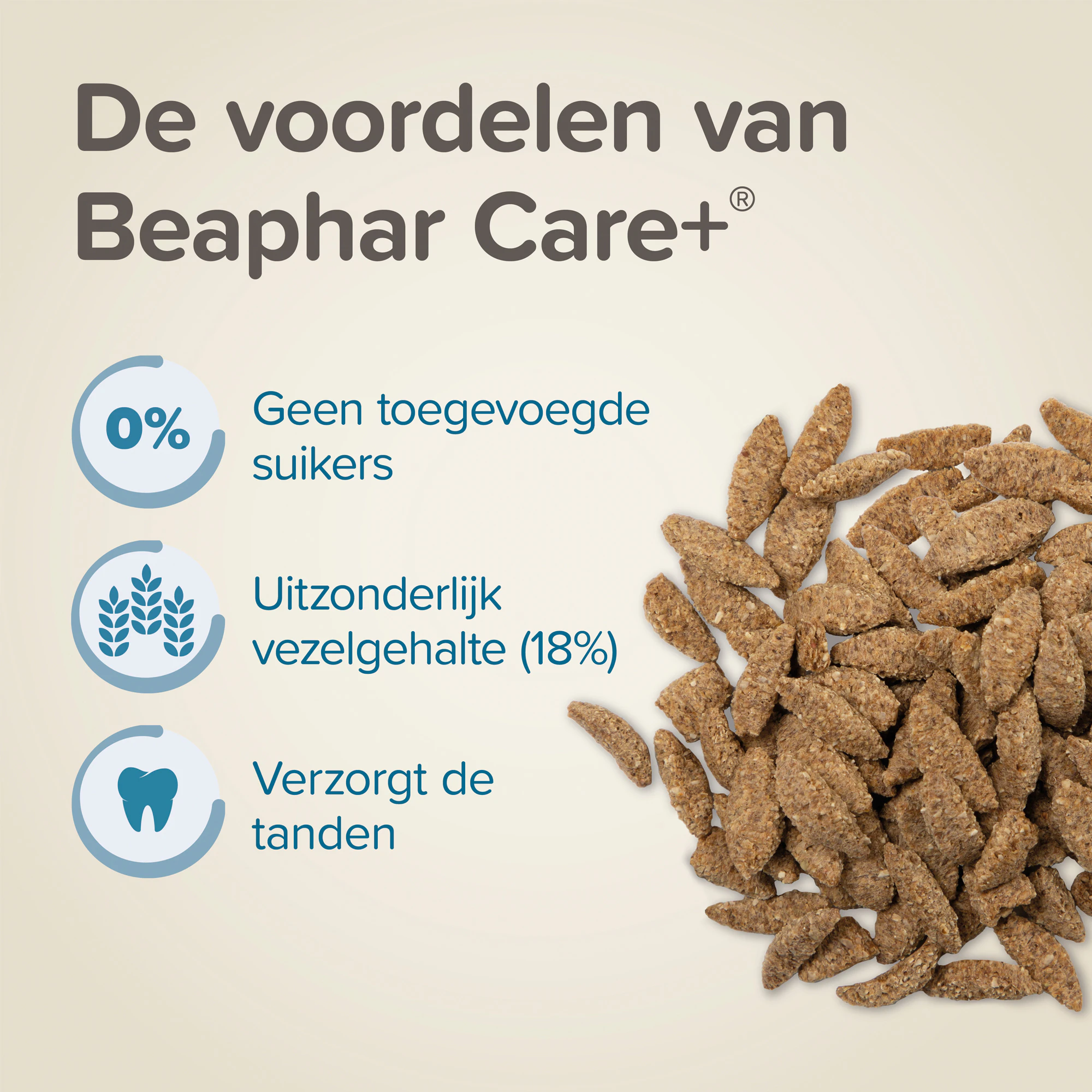 Beaphar Care+ Degoe