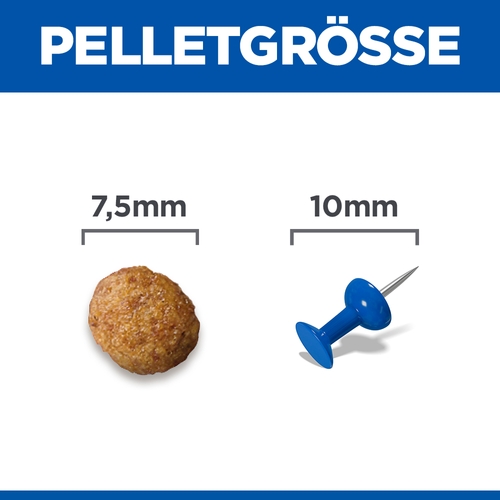 Hill's Science Plan Small & Mini - Adult - Lamm und Reis