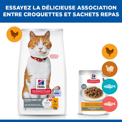 Hill's Science Plan Sterilised Cat - Adulte - Poulet