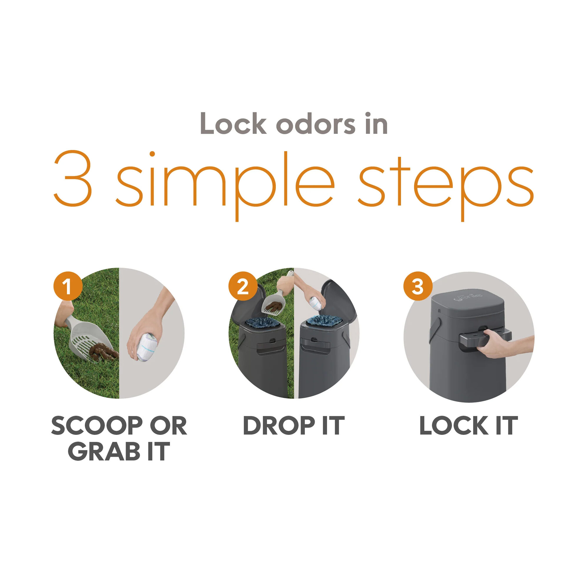 Litterlocker Pet Genie Hundekotentsorgungssystem