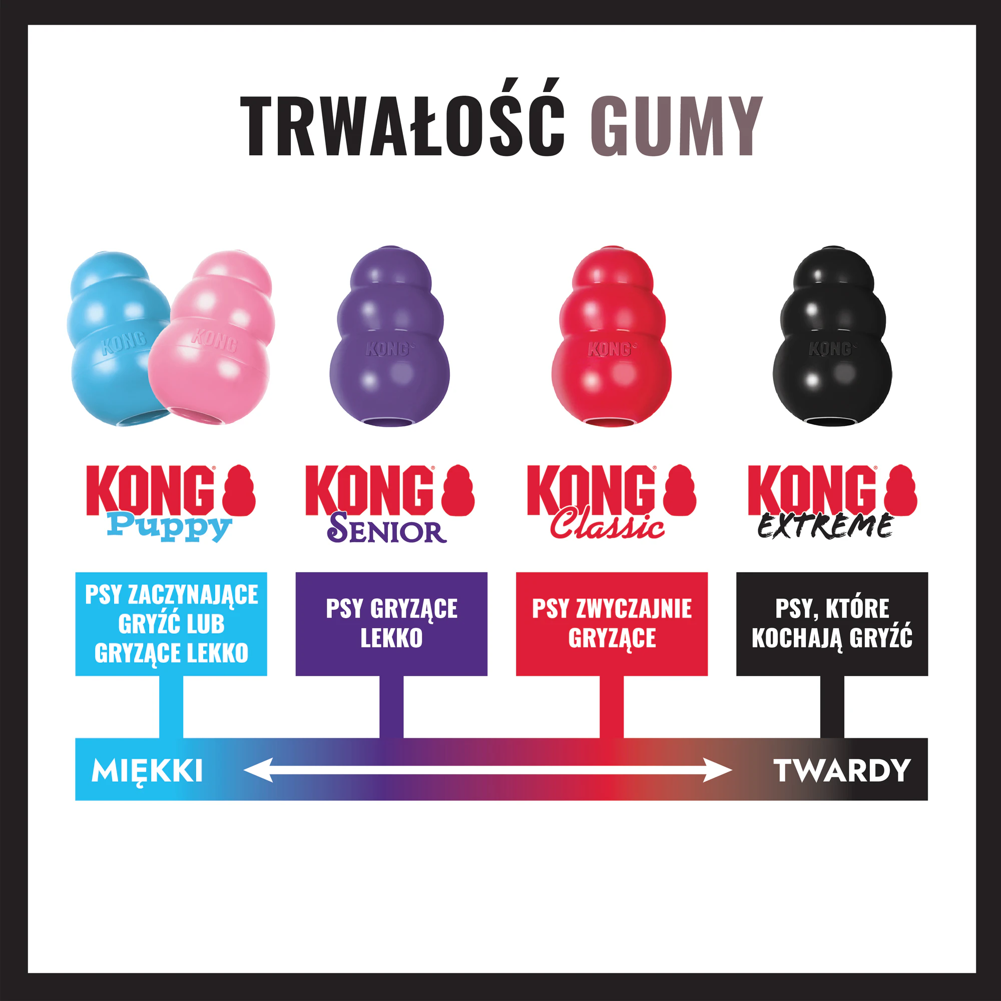 KONG Extreme Donut