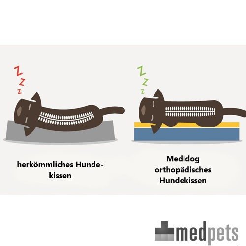 Medidog Orthopädisches Hundekissen Lederlook
