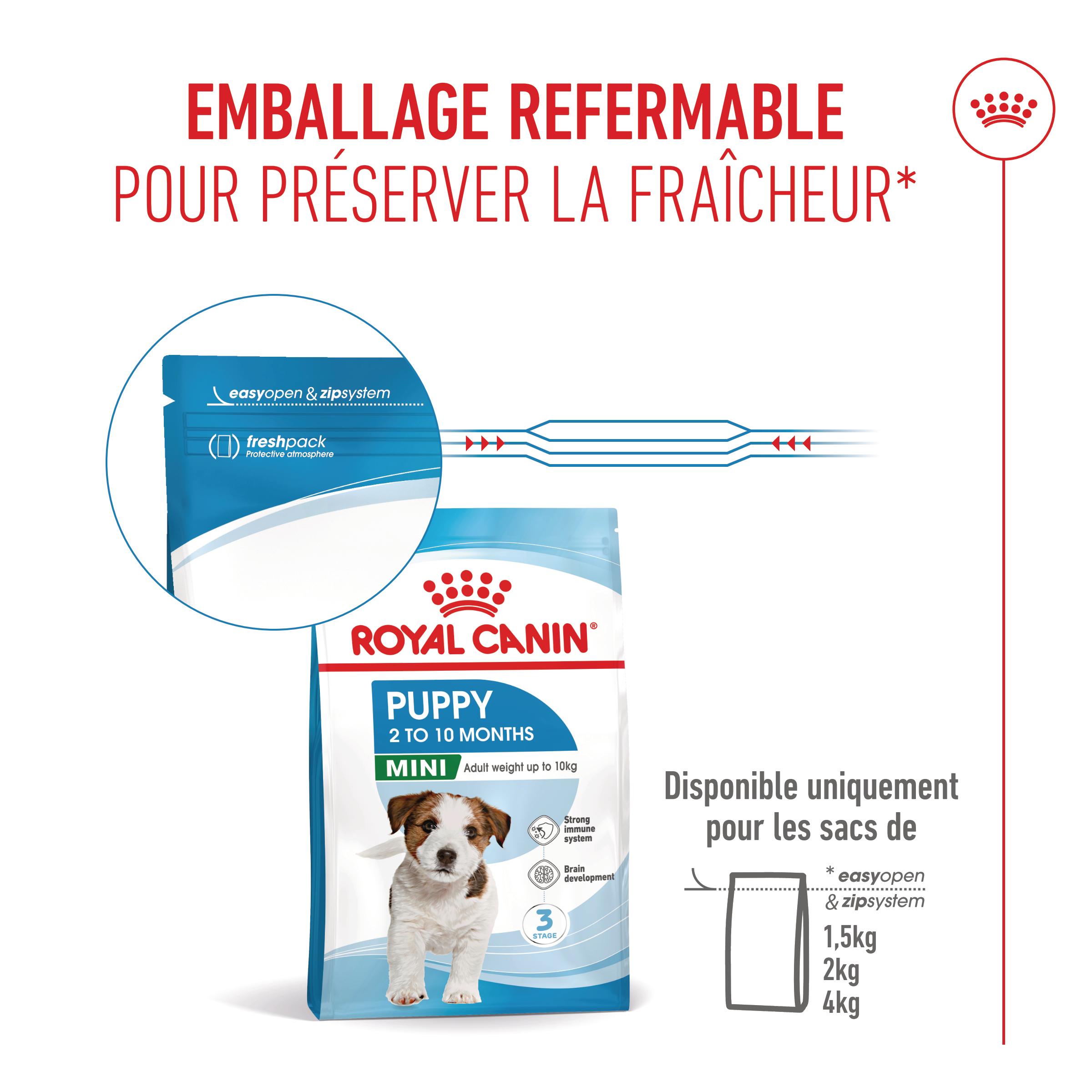 Royal Canin Mini Puppy