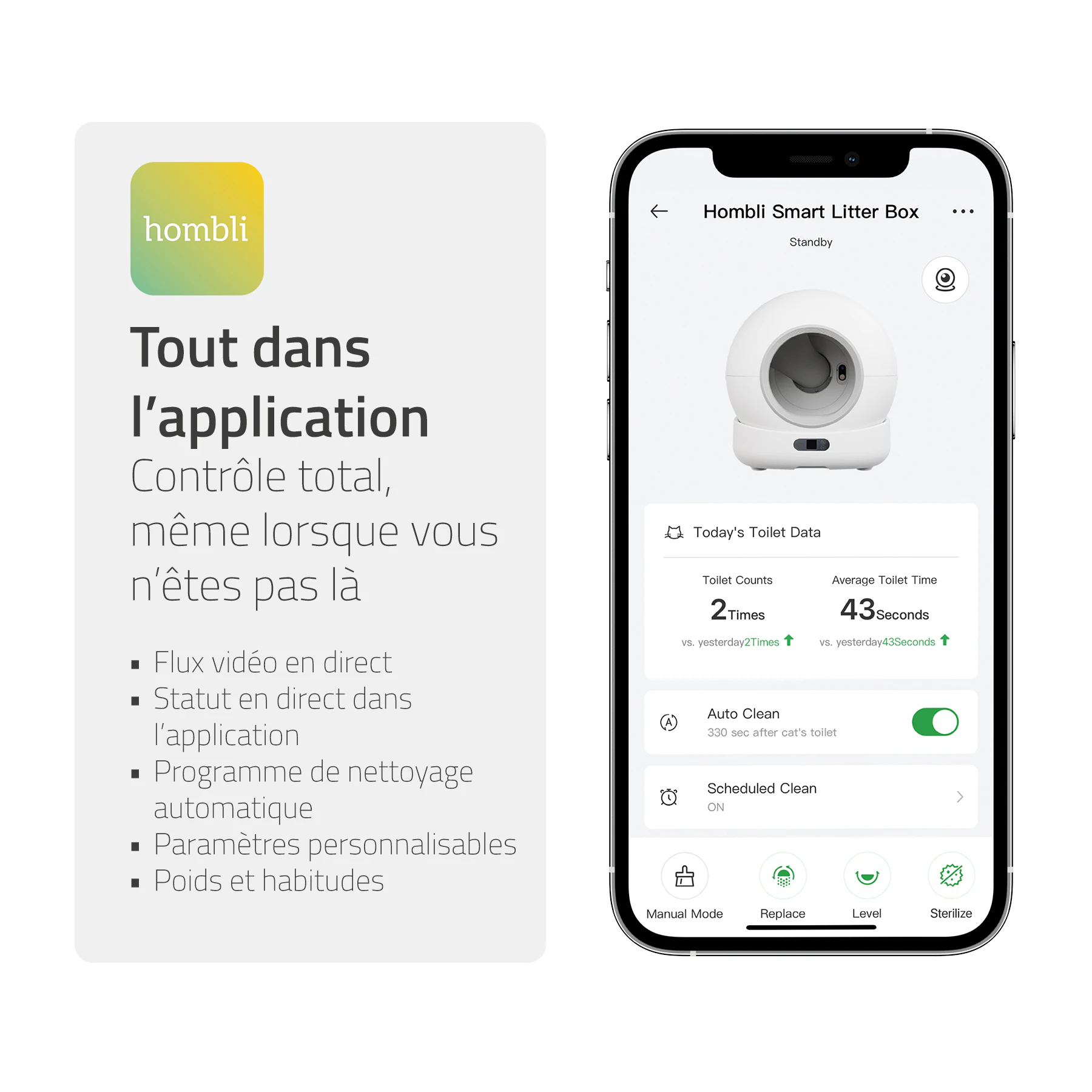 Hombli Smart Bac à Litière avec Caméra