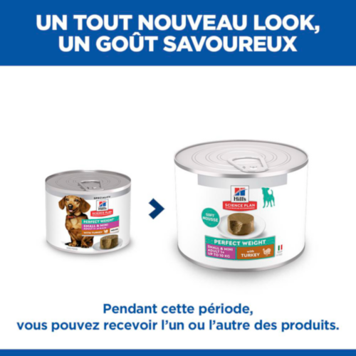 Hill's Science Plan Small & Mini - Perfect Weight Adult - Dinde - Boîte