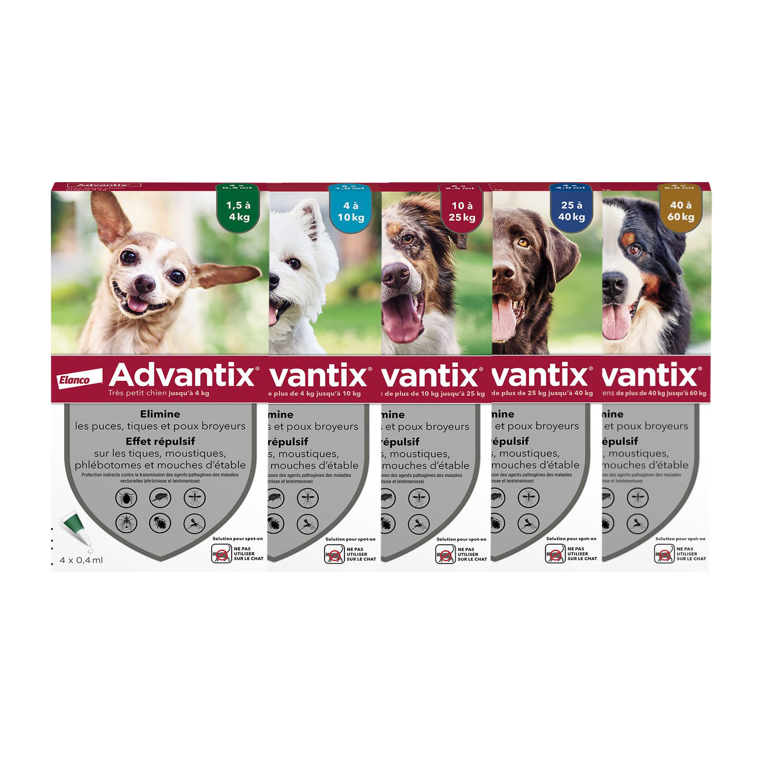 Advantix
