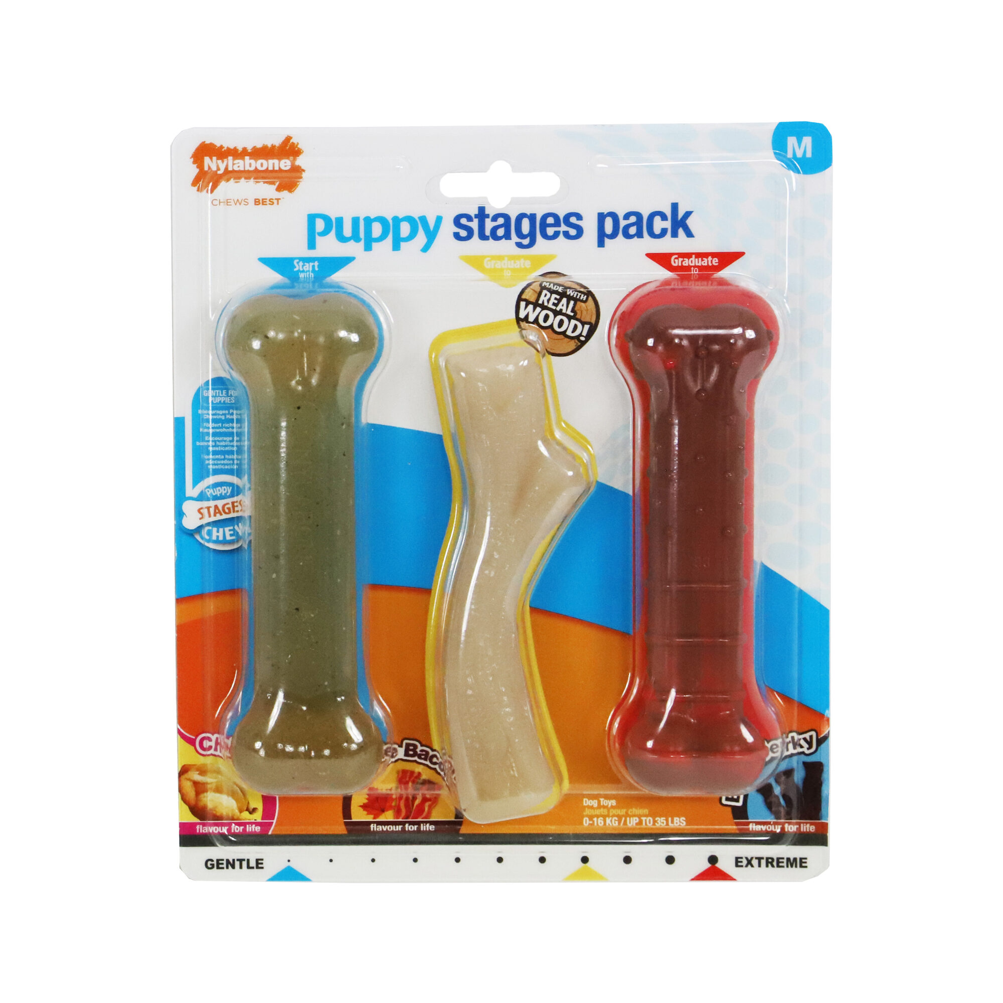 Nylabone puppy 2025
