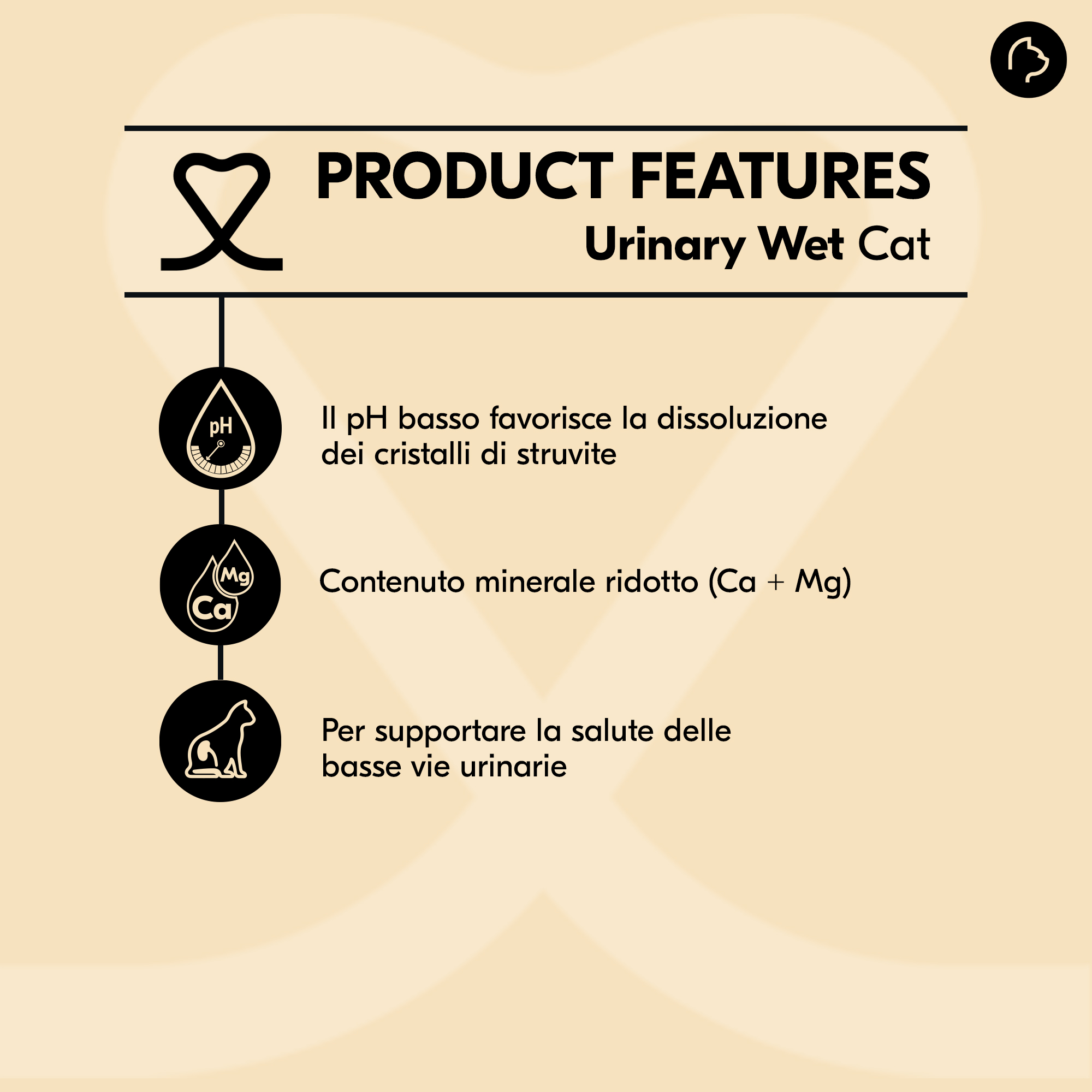 Vetality Urinary Cat Wet