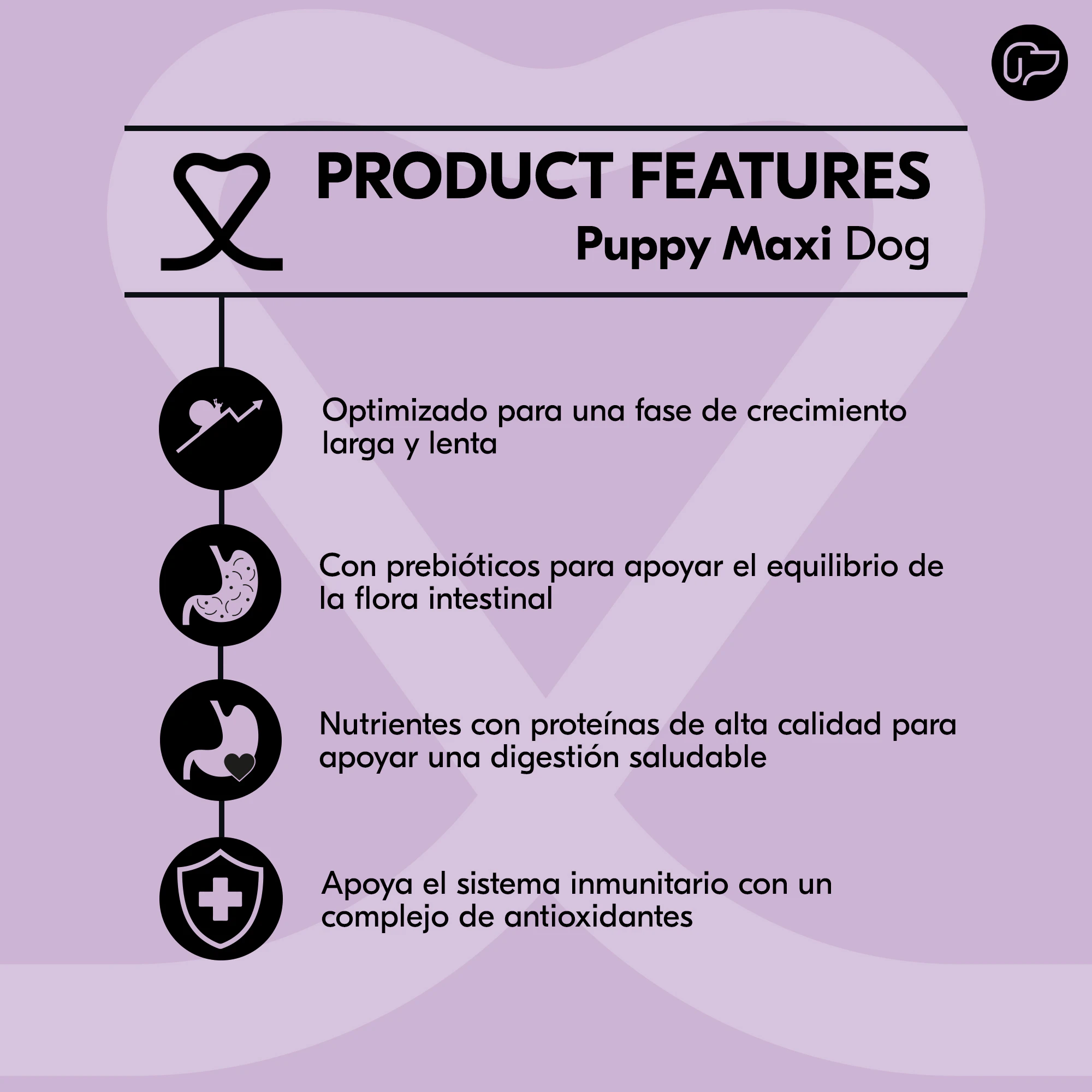 Vetality Puppy Maxi - Comida para Perros