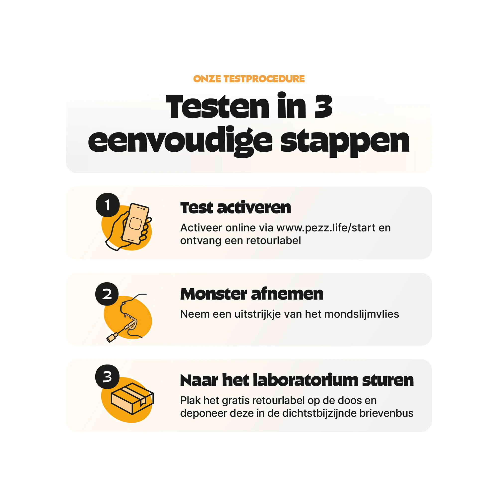Pezz DNA Rasbepaling Test Hond