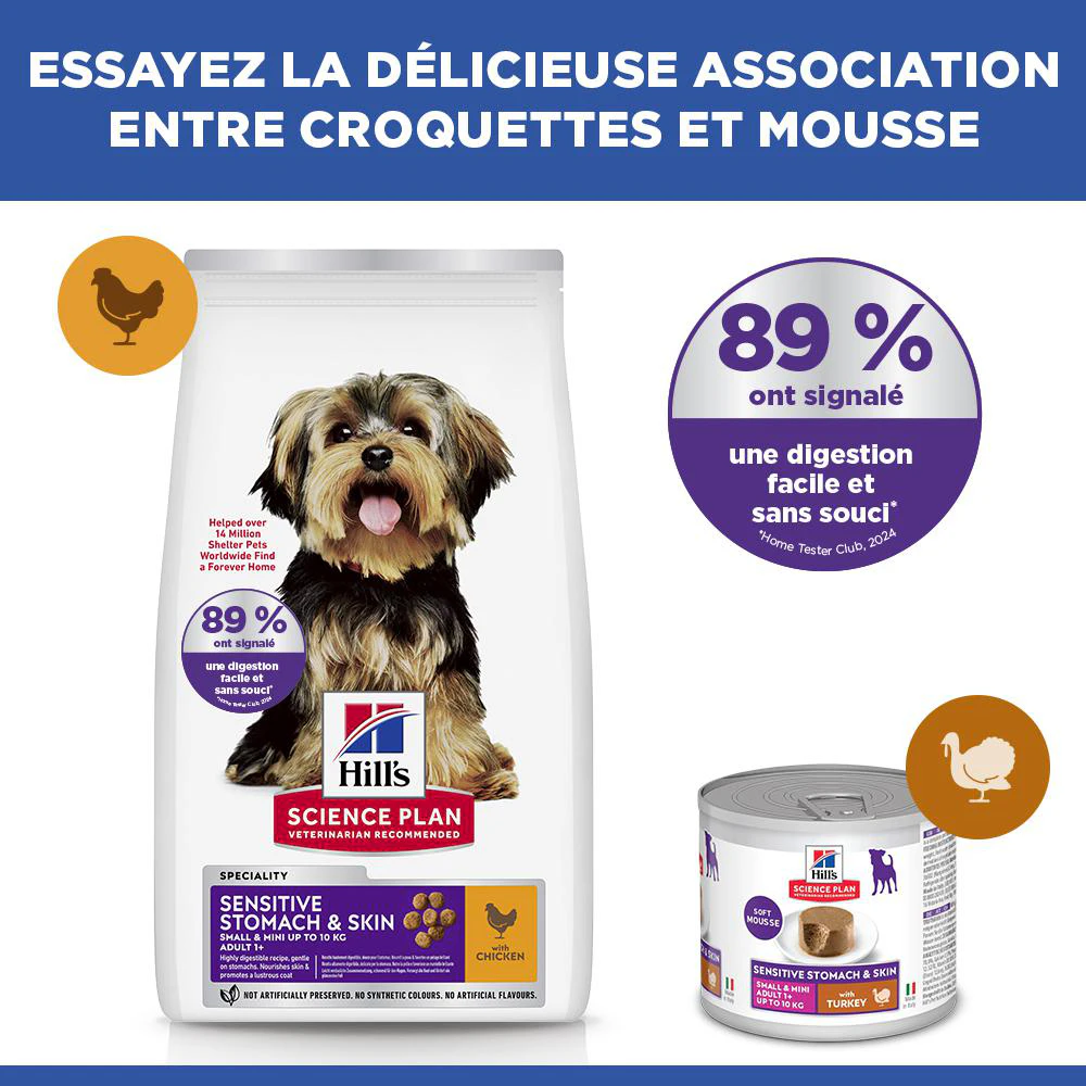 Hill's Science Plan Small & Mini - Sensitive Stomach & Skin Adult - Poulet
