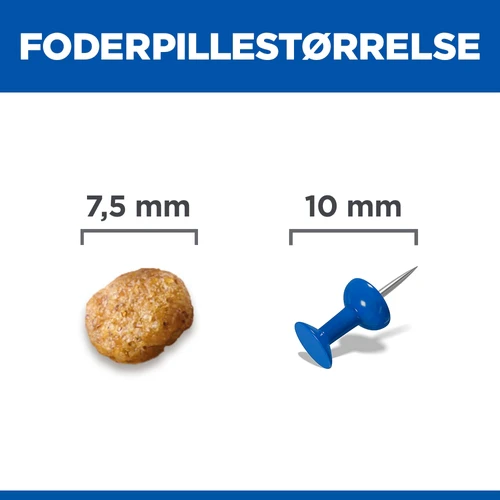 Hill's Science Plan Small & Mini - Healthy Mobility Adult - Kylling