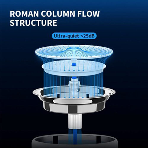 PETKIT EverSweet Pro Cats Order