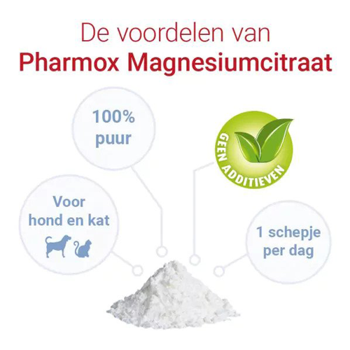 Pharmox Magnesium Citrate Dog Cat Dog Cat Vetsend