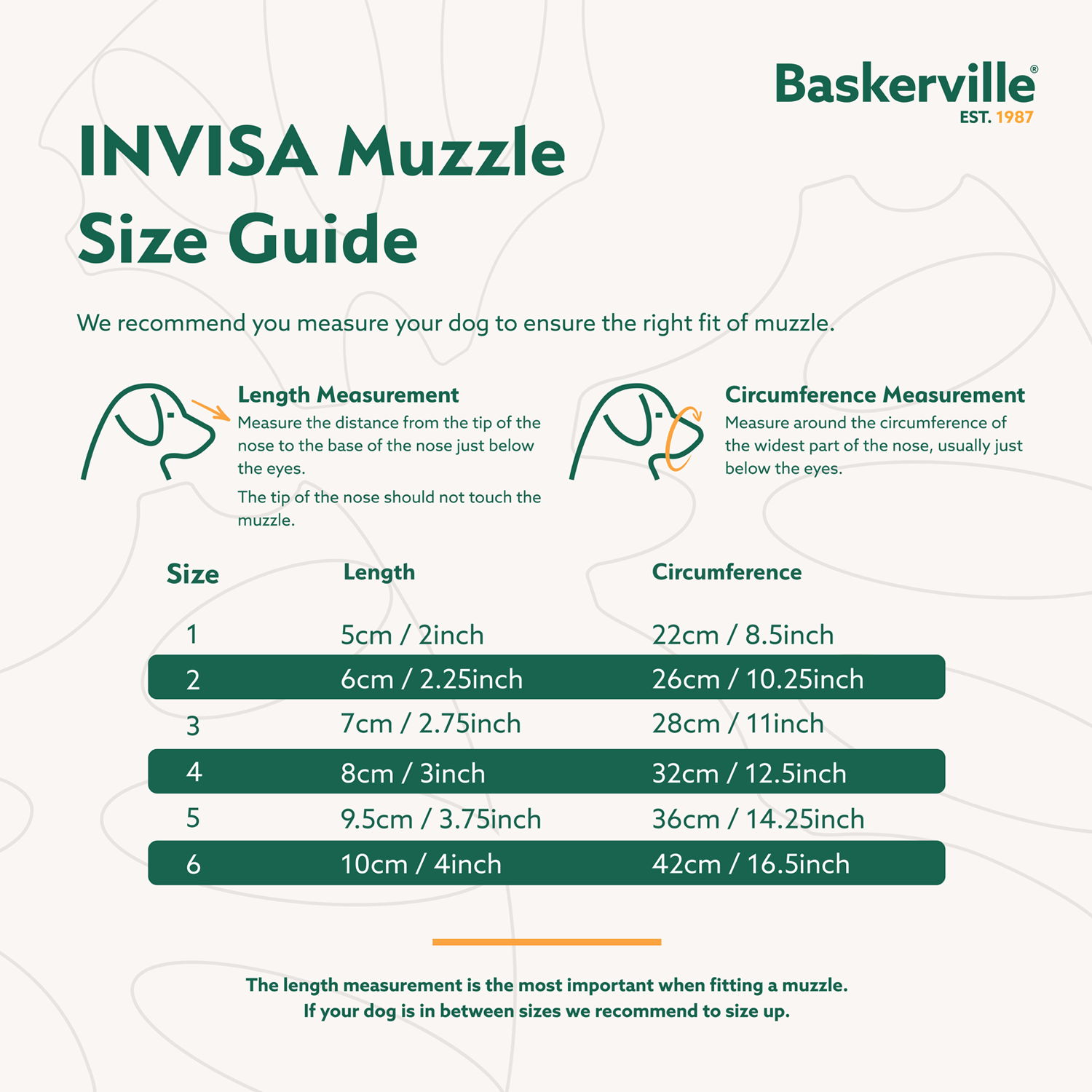 Baskerville Invisa Muilkorf