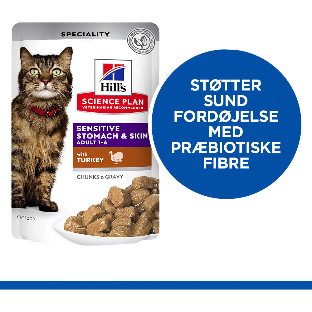 Hill's Science Plan Adult Sensitive Stomach & Skin - Kalkun - Måltidspose