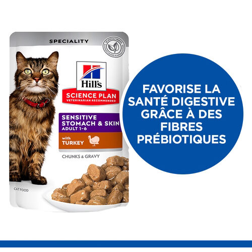 Hill's Science Plan Adult Sensitive Stomach & Skin - Dinde - Sachet Repas