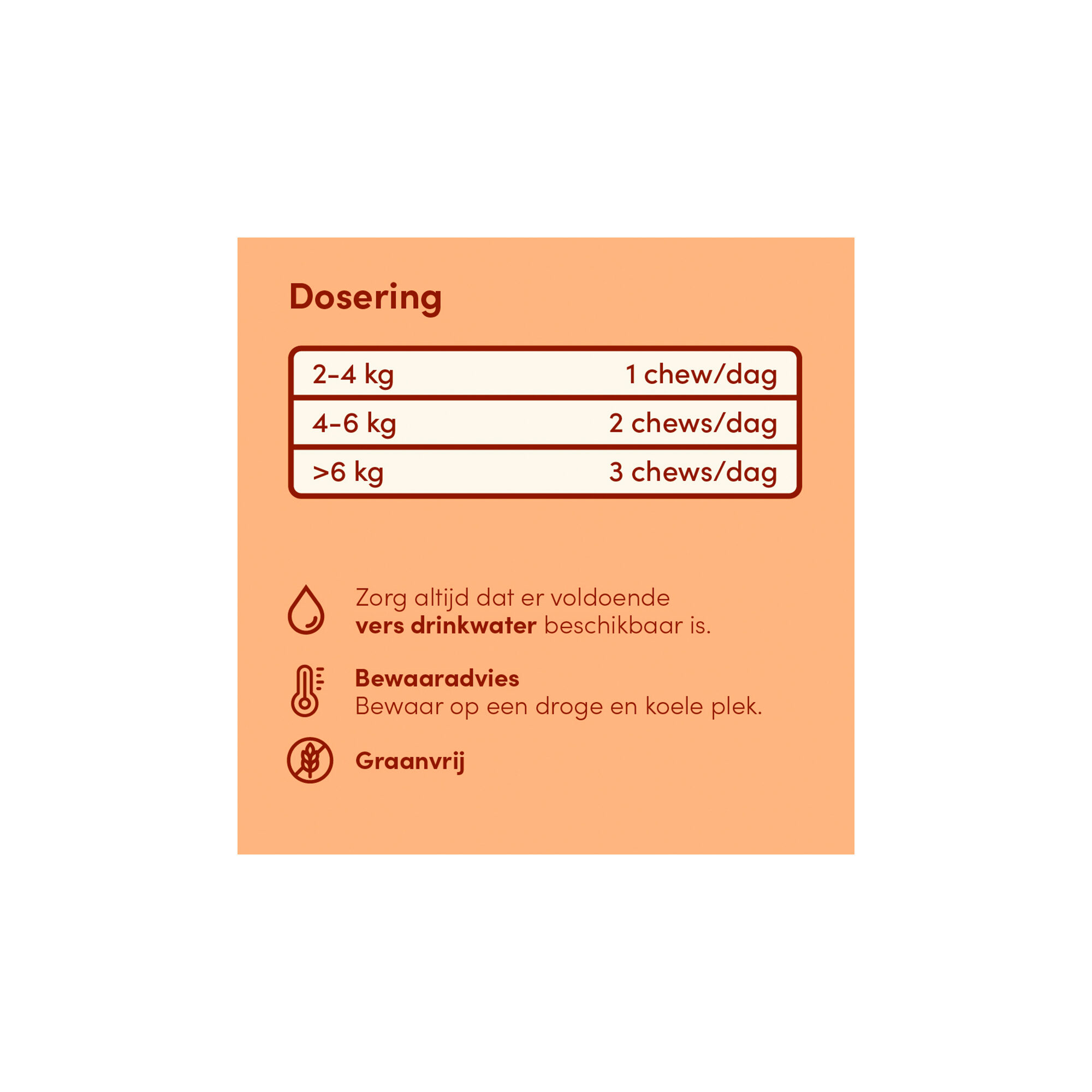 Poows Gezonde Nieren en Urinewegen - Kat