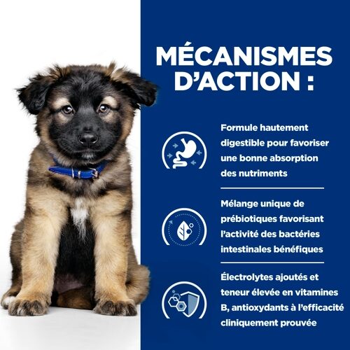 Hill's i/d Digestive Care - Prescription Diet - Chiot
