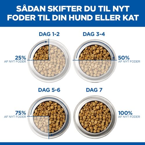 Hill's i/d Digestive Care - Prescription Diet - Hvalp