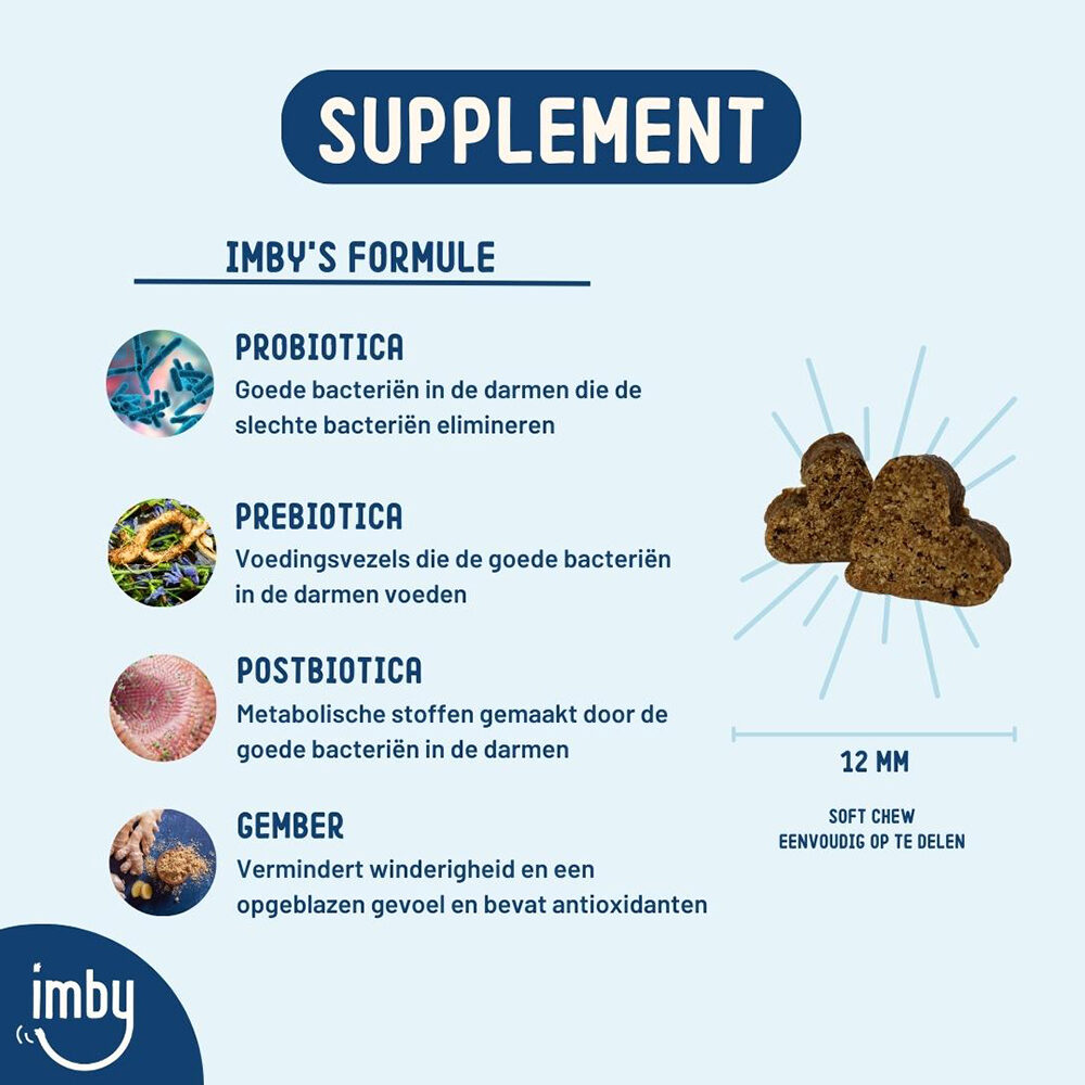 Imby Probiotics Hond