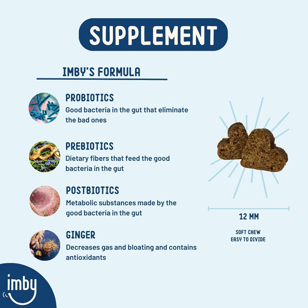 Imby Probiotics Hund